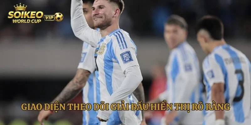 Giao diện theo dõi giải đấu World Cup 2026 hiển thị rõ ràng