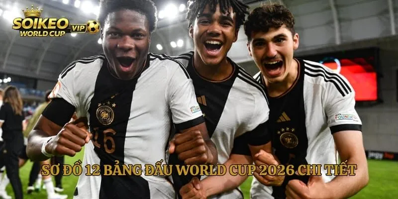 Sơ đồ 12 bảng đấu World Cup 2026 chi tiết và rõ ràng nhất