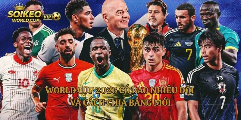 World Cup 2026 Có Bao Nhiêu Đội Và Cách Chia Bảng Mới